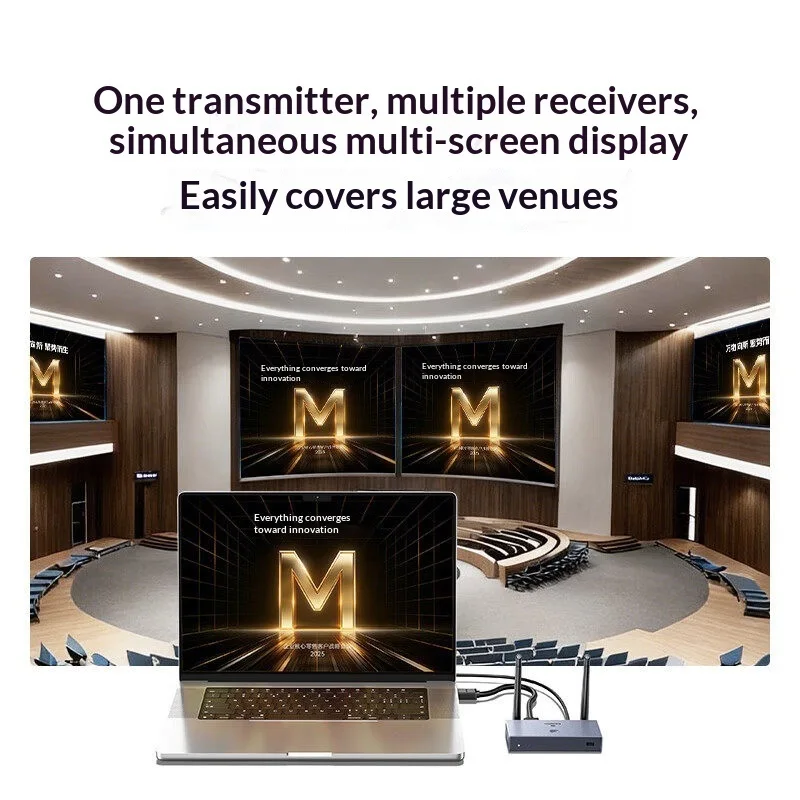 UGREEN S513-75533 draadloze HD - Wireless Hdmi Transmitter And Receiver 4K recensie en prijs