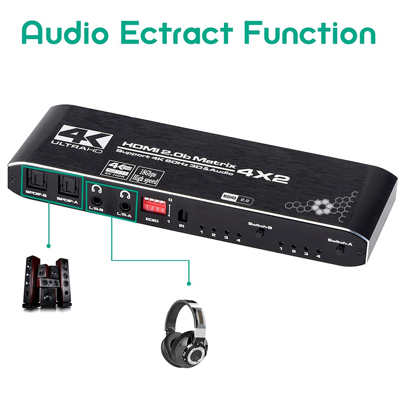4K HDMI Matrix Switch 4x2 4K@6 - Hdmi Splitter 1 In 4 Out 4K 60Hz recensie en prijs