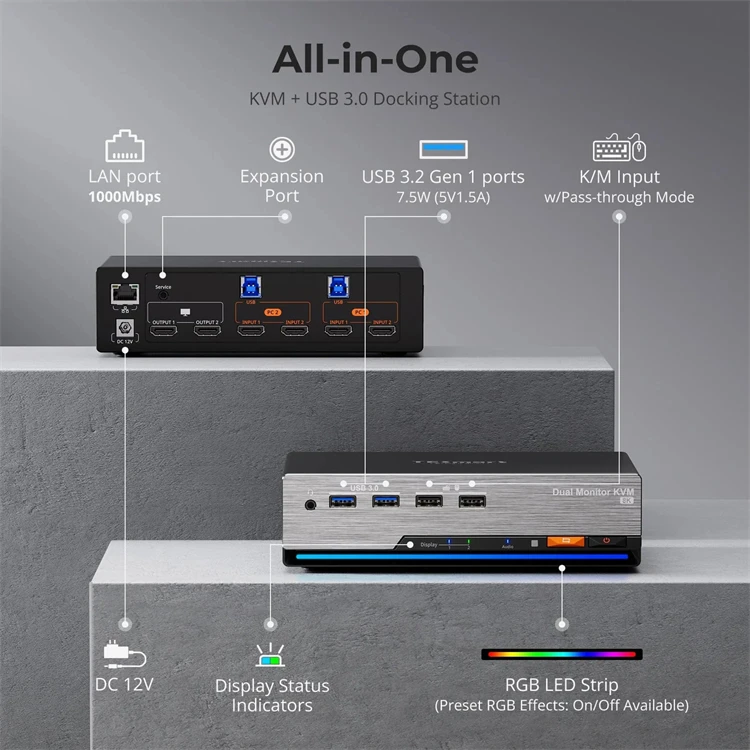 TESmart HDMI 2.1 Dual 4K144Hz  - Hdmi Kvm Switch 4 Port Dual Monitor recensie en prijs