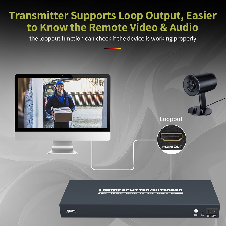Navceker 4K 60Hz HDMI Extender - Hdmi Splitter 1 In 4 Out 4K 60Hz recensie en prijs