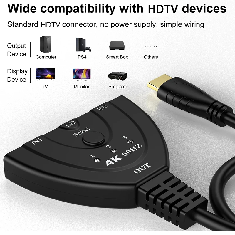 4K 60Hz 3D Mini 3-poorts HD-sc - Hdmi Splitter 1 In 4 Out 4K 60Hz recensie en prijs