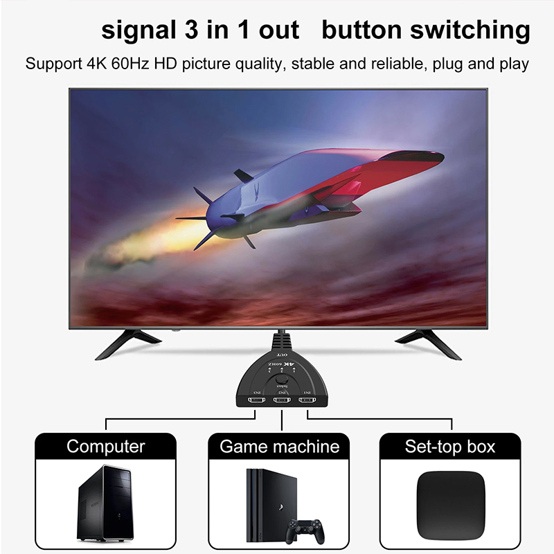 4K 60Hz 3D Mini 3-poorts HD-sc - Hdmi Splitter 1 In 4 Out 4K 60Hz recensie en prijs