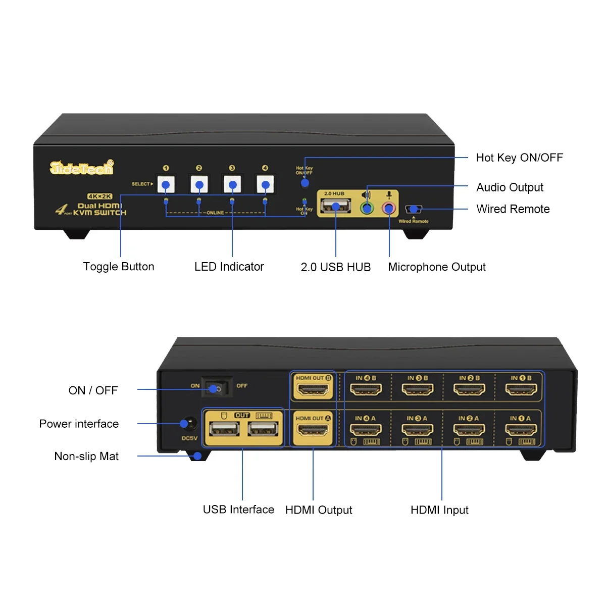 Op voorraad JideTech 4-poorts  - Hdmi Kvm Switch 4 Port Dual Monitor recensie en prijs