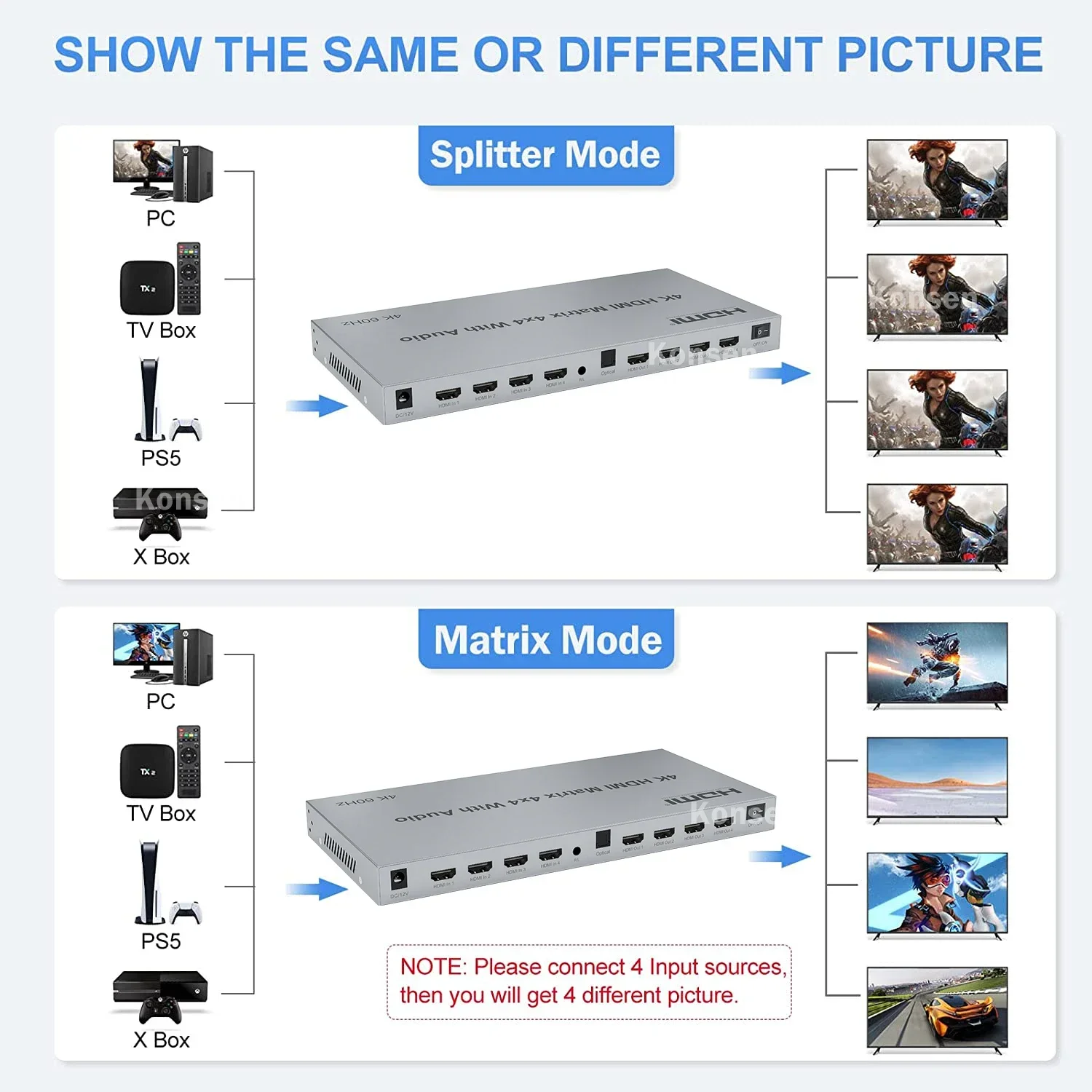4K 60Hz 4x4 HDMI Matrix 4 in 4 - Hdmi Matrix Switch 4X4 4K 60Hz recensie en prijs